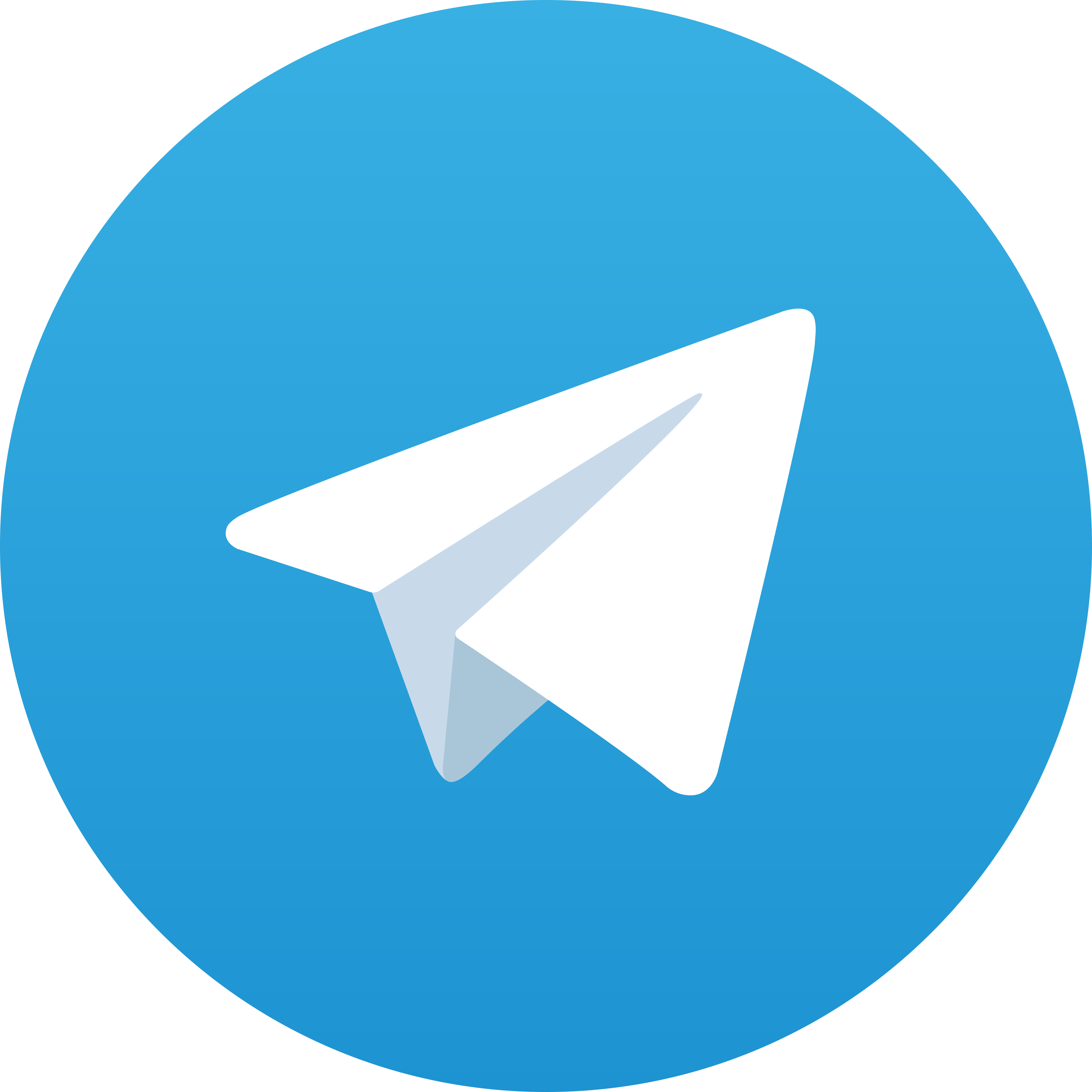 Telegram Arisan4D